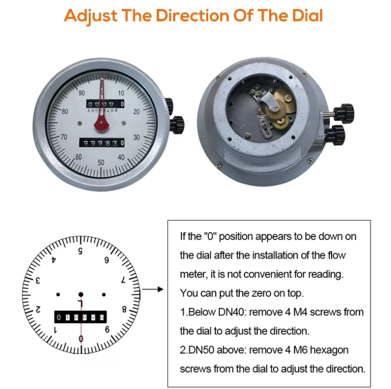 Characteristics of Oval gear flowmeter