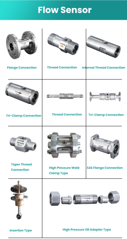 Explosion proof liquid turbine flow meter supplier