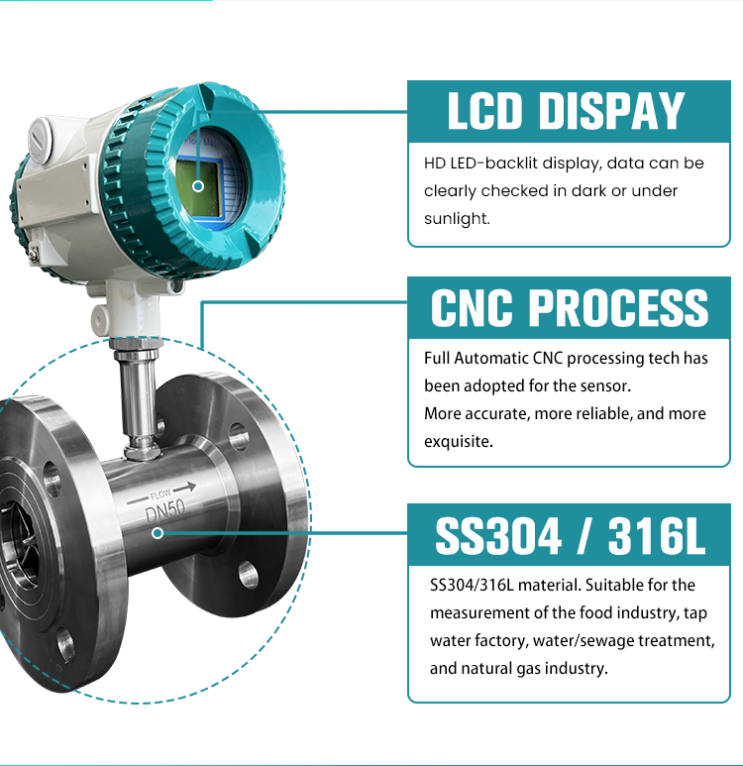 Intelligent liquid turbine flowmeter supplier