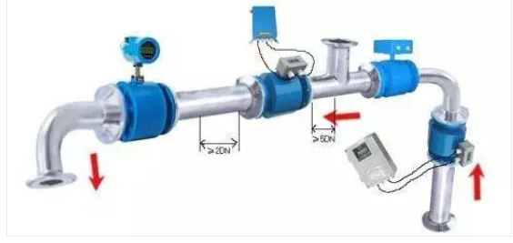 Key installation points of electromagnetic flowmeter