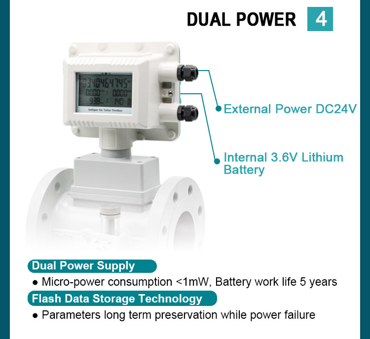 Manufacturer of digital display gas turbine flowmeters 4