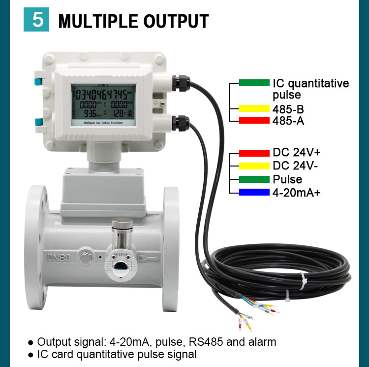 Manufacturer of digital display gas turbine flowmeters5