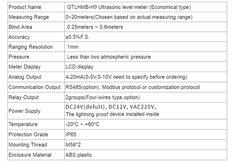 Manufacturer of liquid level meter